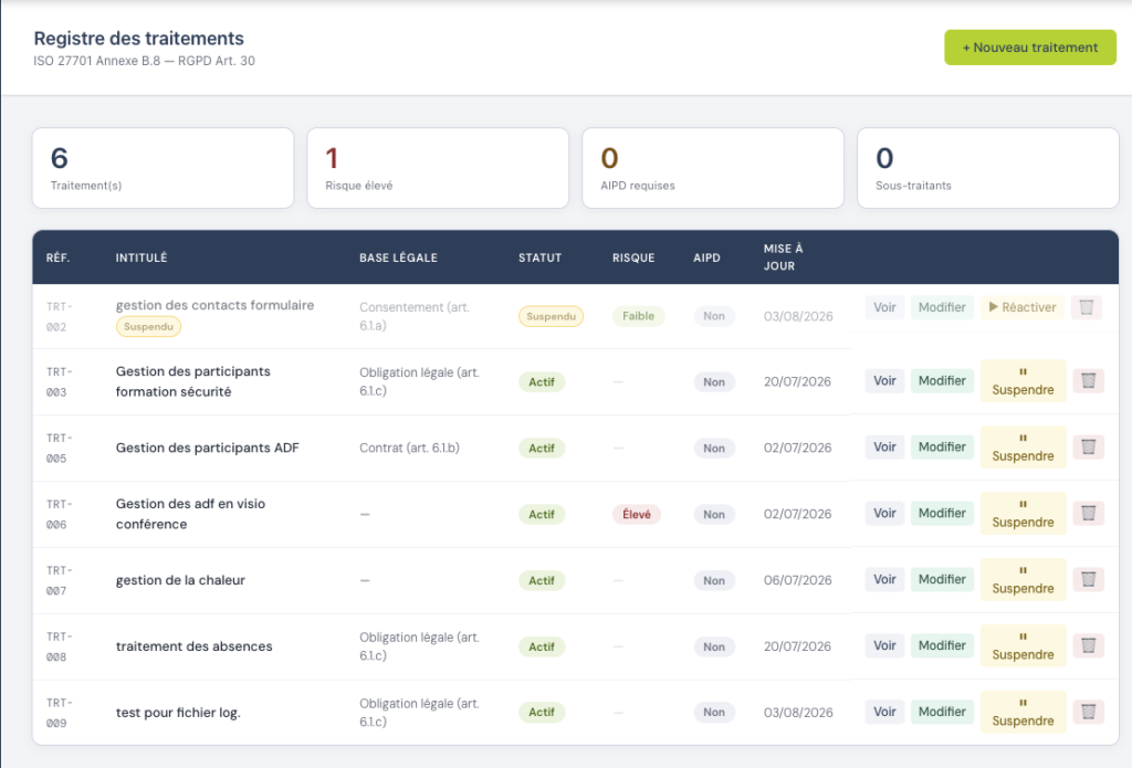 registre des traitements : le module complea vous guide dans la rédaction des traitements